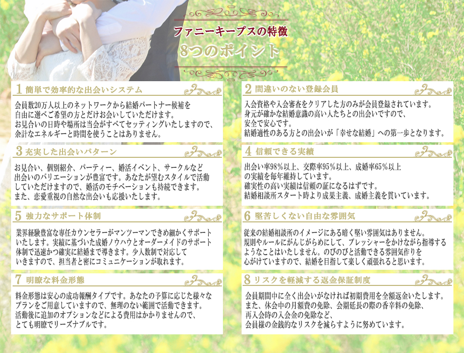 ファニーキープス・特徴のポイント